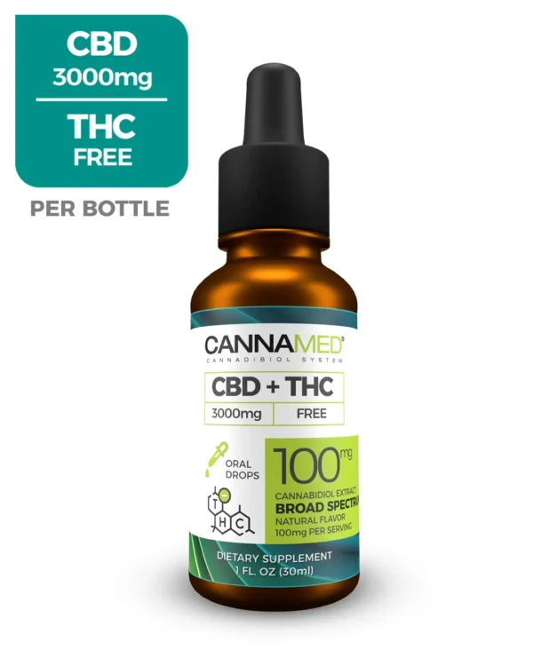 CannaMED | Broad Spectrum 3000mg THC Free