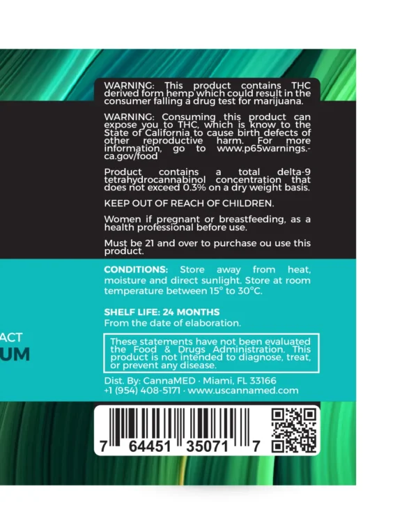 usCannaMed | Full Spectrum 1500mg THC 2mg