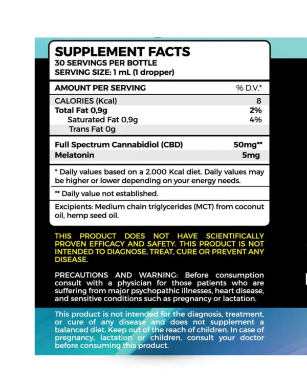 CannaMED | Full Spectrum 1500mg THC 2mg Melatonin