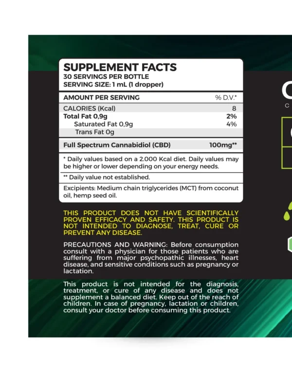 usCannaMed | Full Spectrum 3000mg THC 2mg