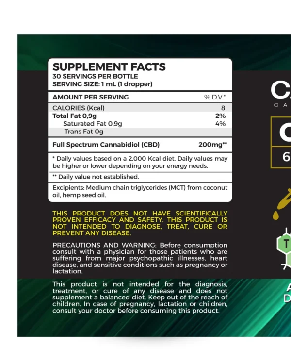 usCannaMed | Full Spectrum 6000mg THC 2mg